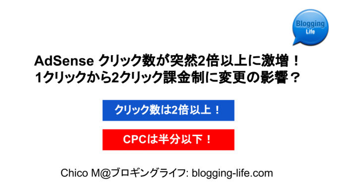 Adsense クリック数が2倍以上の増加 Cpc激減 理由は1クリックから2クリック課金制への変更か ブロギングライフ